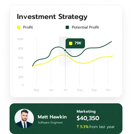 Torch Kapivex portfolio management